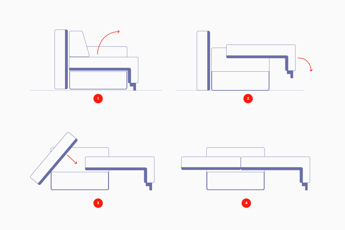 sofa lova tori automatinis miegamosios dalies mechanizmas