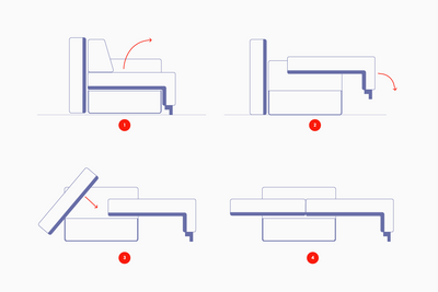 sofa lova barca automatinis miegamosios dalies mechanizmas