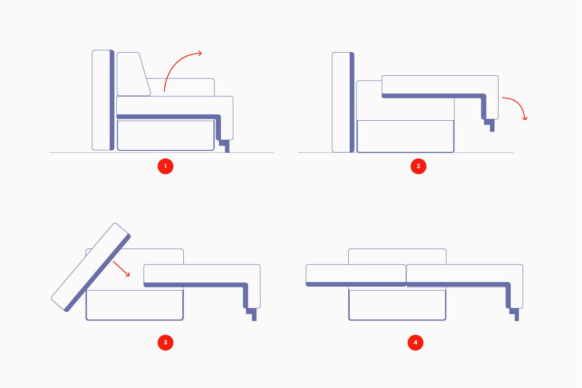 Sofa-lova Tamo  automatinis miegamosios dalies mechanizmas