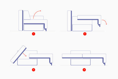 Sofa lova Vava automatinis miegamosios dalies mechanizmas