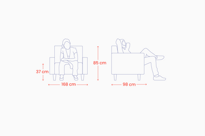 fotelis fernando max ismatavimai