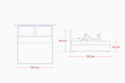 kontinentine lova barbara ismatavimai