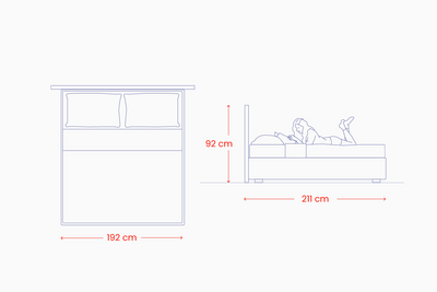 lova alisa ismatavimai