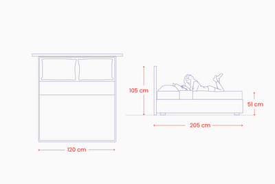 lova loop ismatavimai