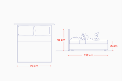 lova lora ismatavimai