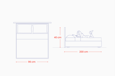 lova one ismatavimai