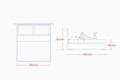lova revive ismatavimai