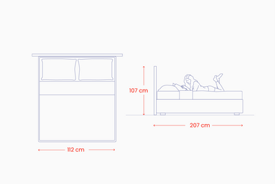 lova sagan ismatavimai
