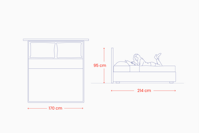 lova sunny ismatavimai