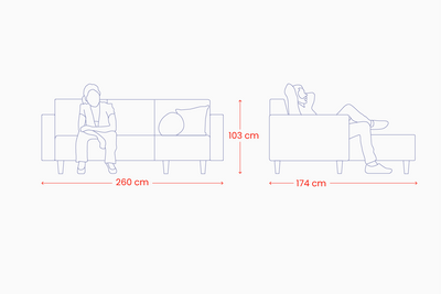 minkstas kampas lingo ismatavimai