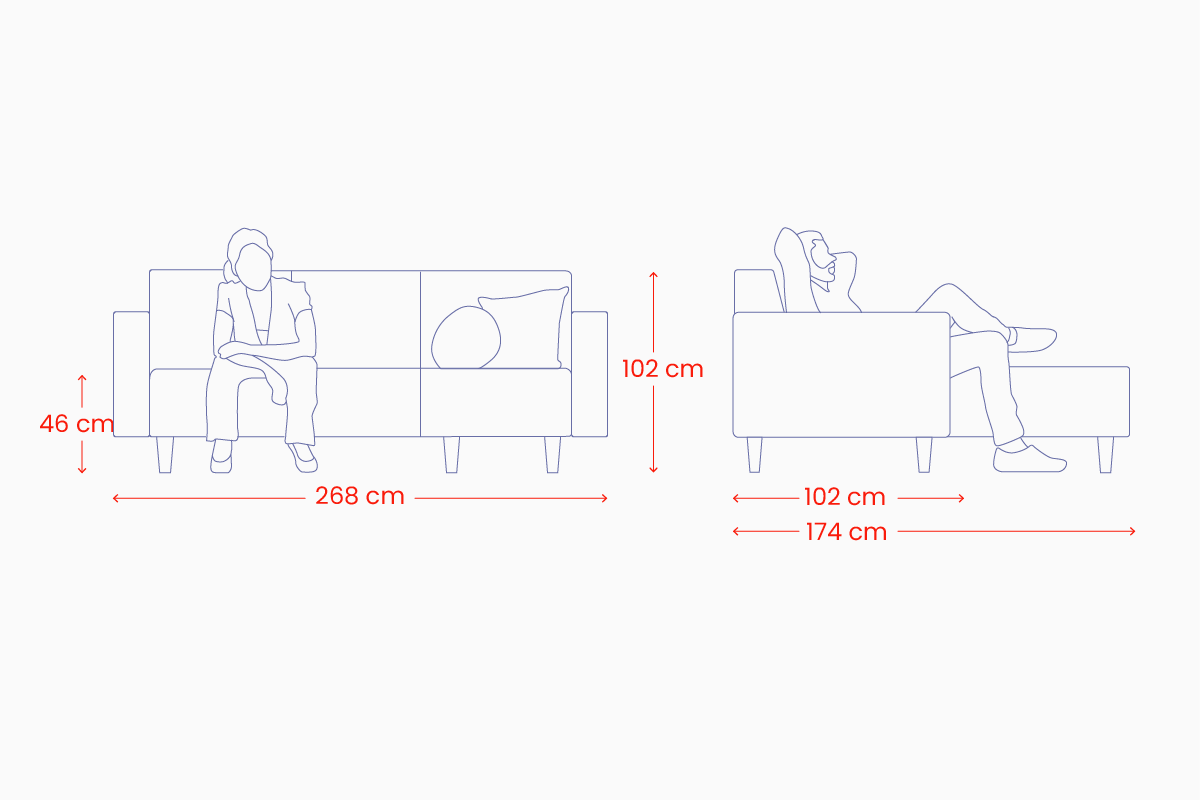 minkstas kampas nolevra ismatavimai