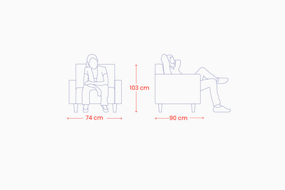 reglainerio fotelis adeno ismatavimai