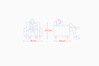 reglainerio fotelis lorry ismatavimai