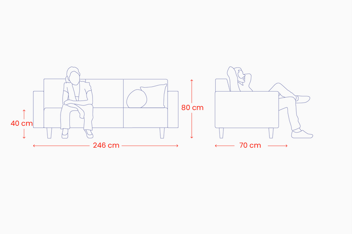 sofa lova dune ismatavimai