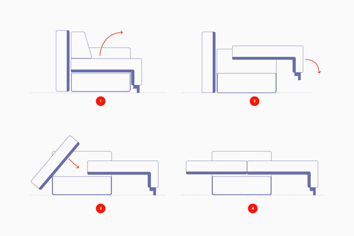 sofa lova still automatinis miegamosios dalies mechanizmas